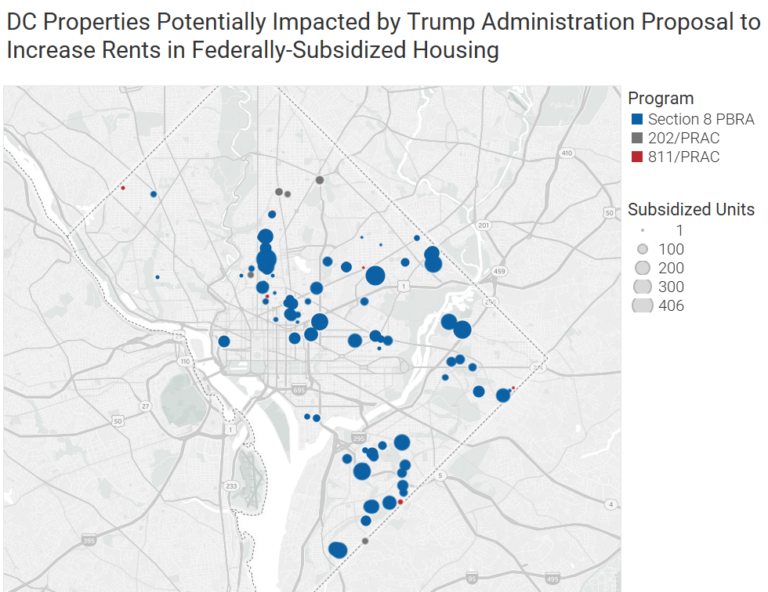 Proposed HUD Rent Increases Could Affect 10,000 DC Households