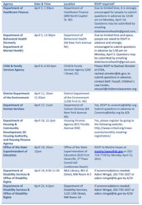 4-15-13-Resource-Blog
